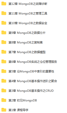 全面掌握MongoDB4.0（最新版） 完成从小白到达人的蜕变-1