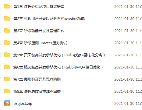 Java秒杀系统方案优化 高性能高并发实战 多种缓存 / 分布式session / RabbitMQ 异步下单 / 图形验证码 / 限流防刷-2