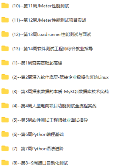 体系课-全能软件测试工程师|2022年|价值2999元|-3