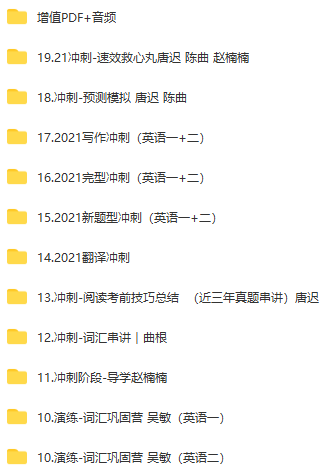 2021有道唐迟英语团队全程班【考研资料全】-3