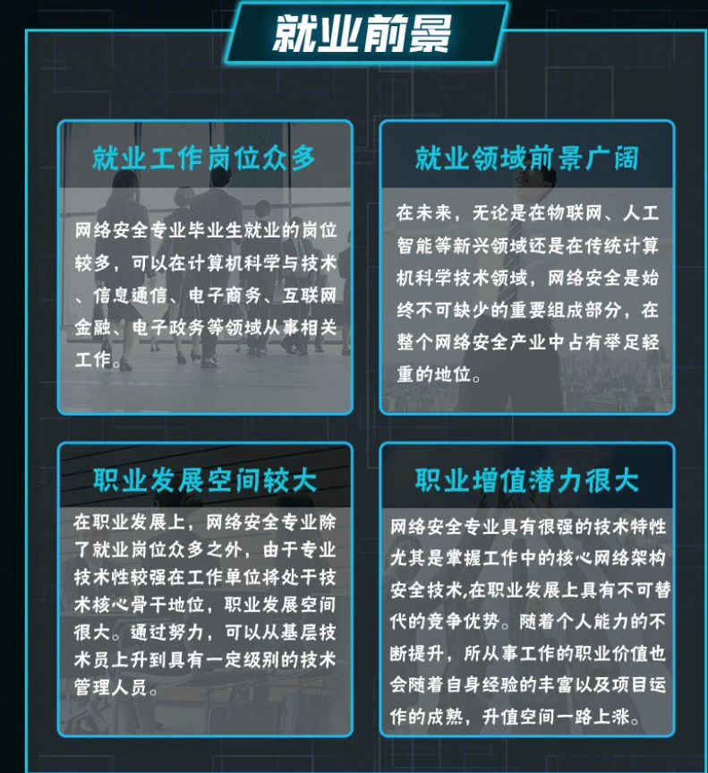 Kali零基础 Web 安全渗透工程师实战就业班-2