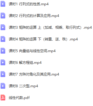 线性代数不挂科-2小时学完线性代数 期末不挂科-1