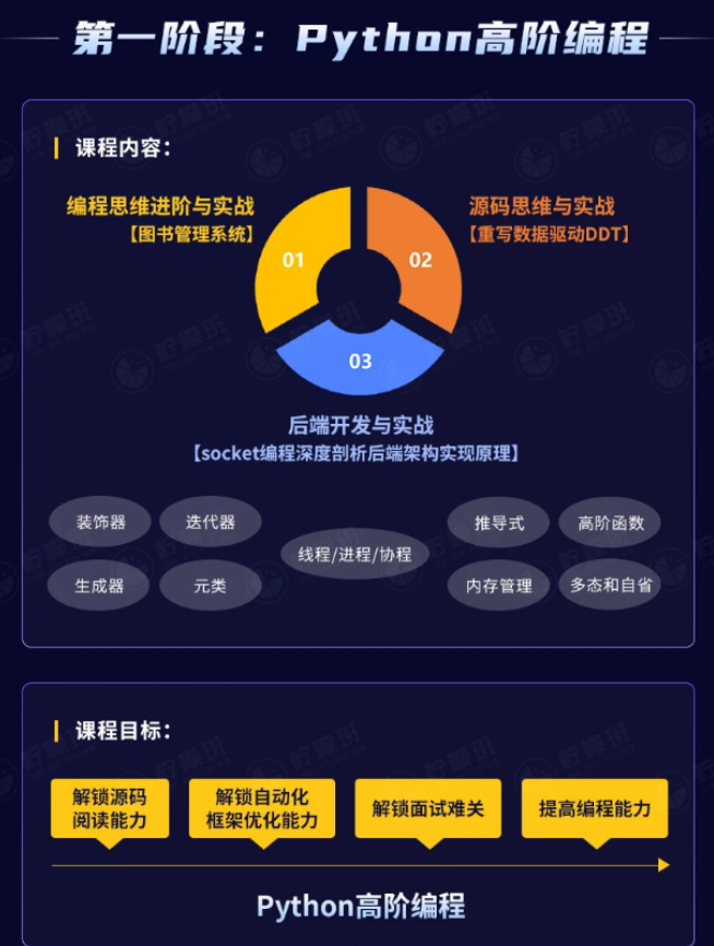 柠檬班-Python高级软件测试开发7期|价值12800元|课件齐全-2