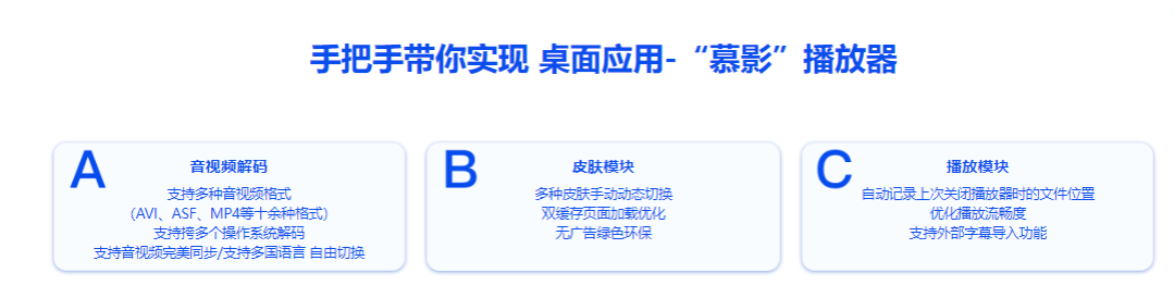 2022升级，百度大牛带你结合实践重学C++|2022年|19章完结无秘-3