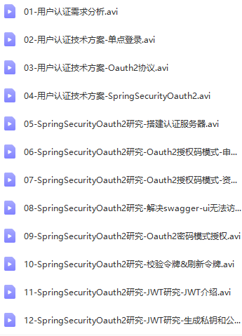 Spring Security + OAuth2 精讲 多场景打造企业级认证与授权 百度网盘-2