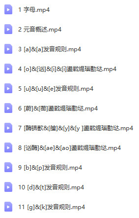 德语自学课程-2