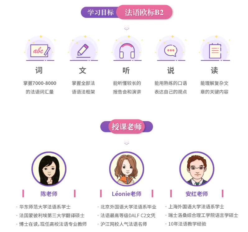 法语自学-走遍法国0~B2（HJ主推课程）-2