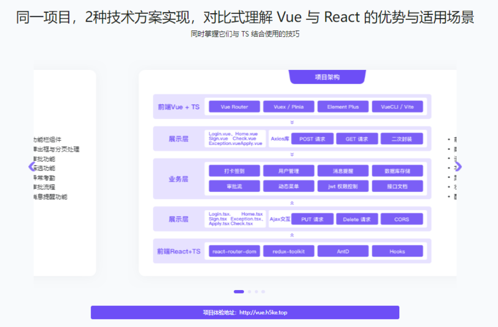 Vue3 + React18 + TS4入门到实战 系统学习3大热门技术|无秘第9章-2