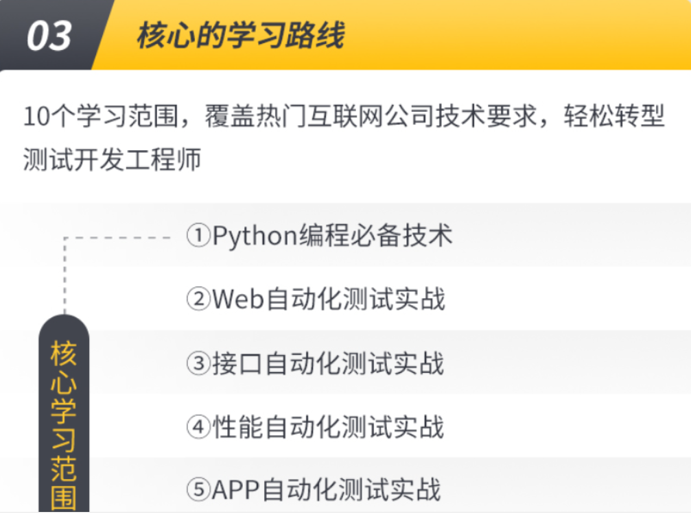 博为峰-Python全栈测试开发班V5.1|2022年|价值11800元-8