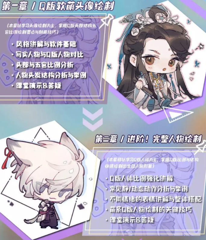 莫那hahn萌系Q版人物插画2021年8月结课【有课件】