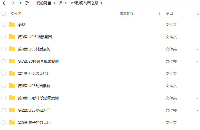 ue5之路影视动画2021年【有部分素材】
