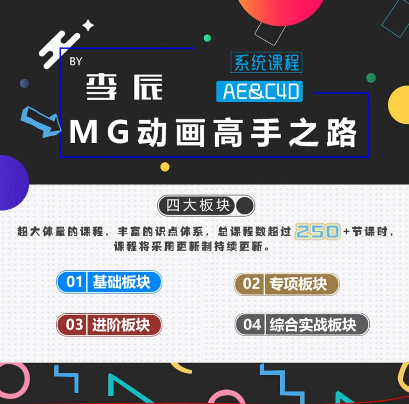 李辰MG动画高手之路14章完整AE+C4D教程