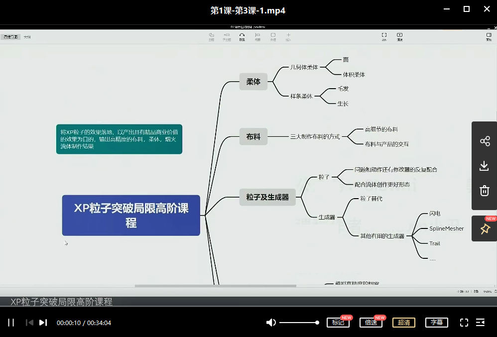 【缺课】小丑xp粒子2021突破局限高阶C4D教学【有部分素材】