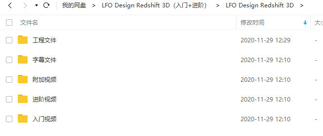 LFO Design Redshift 3D 中文字幕（高清画质）