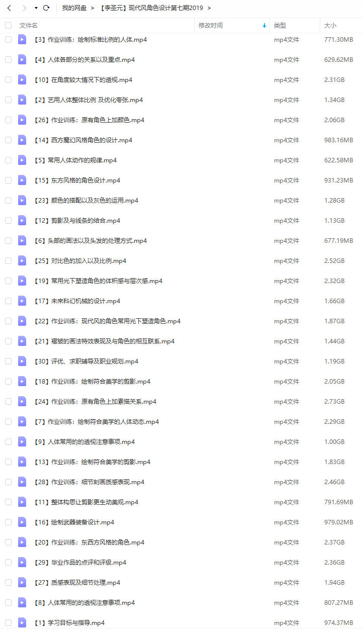 【李圣元】现代风角色设计第七期2019年12月结课【画质一般只有视频】