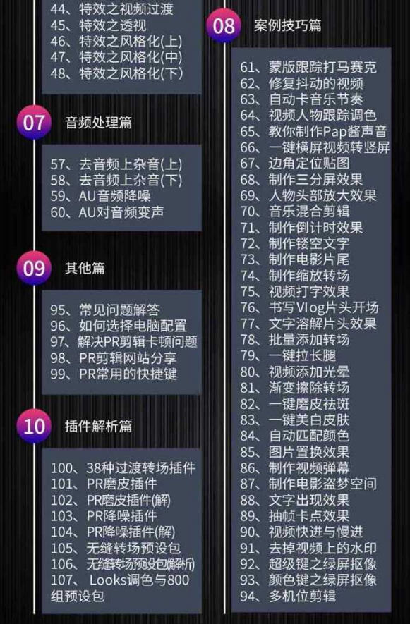 雄彪PR2019视频剪辑师特训班课程