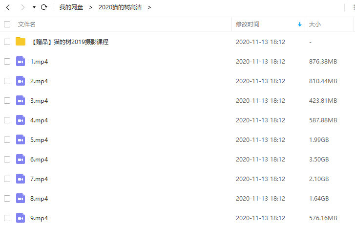猫的树2020年剧情类短片高级课程