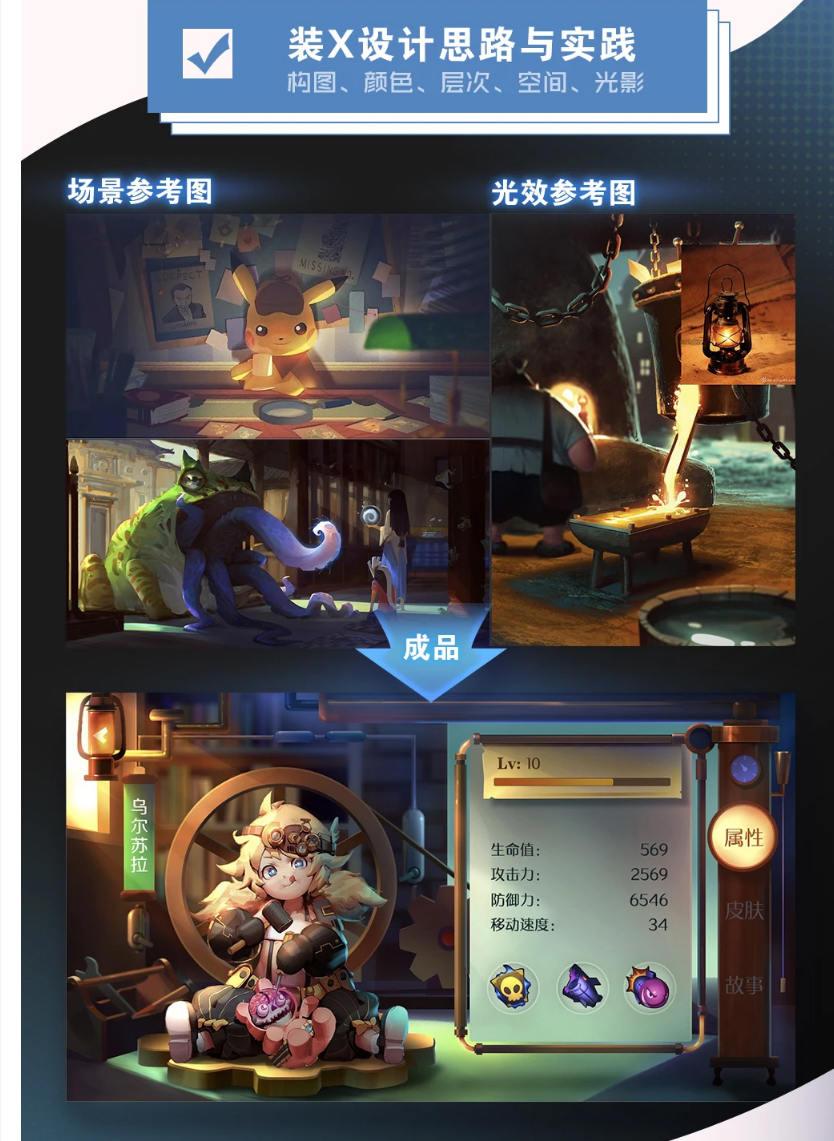 叶子学堂游戏UI教程2020年新课