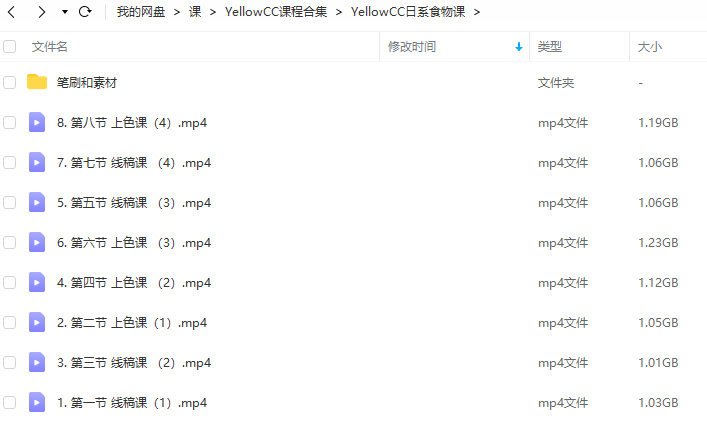 YellowCC商业插画课合集【画质不错有素材】
