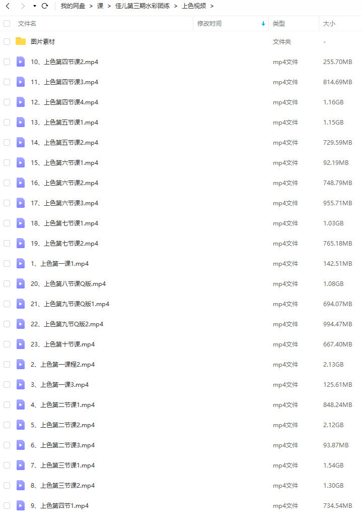 佳儿水彩头像团练第三期2022年【画质不错有笔刷】
