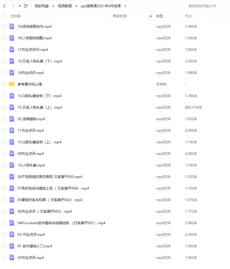 ppi2021年4月ipad插画课【】