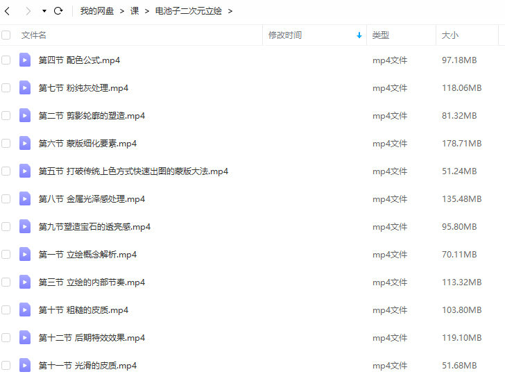 电池子二次元立绘【只有视频】