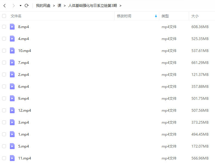 黑蛇错人体基础强化与日系立绘第3期2022【画质不错只有视频】