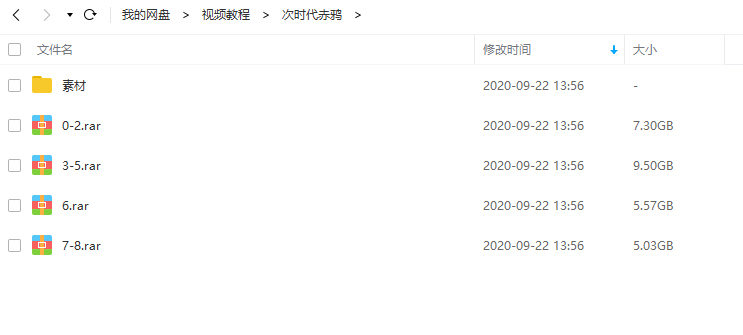 次世代游戏角色赤鸦全流程案例教程    