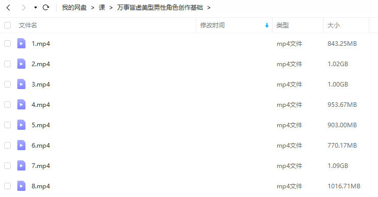 萬事皆虛 美型男性角色创作基础