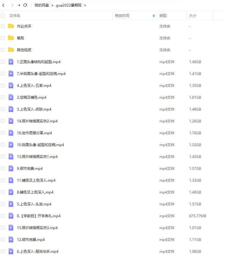 gua老师 ipad人物头像特训暑假班