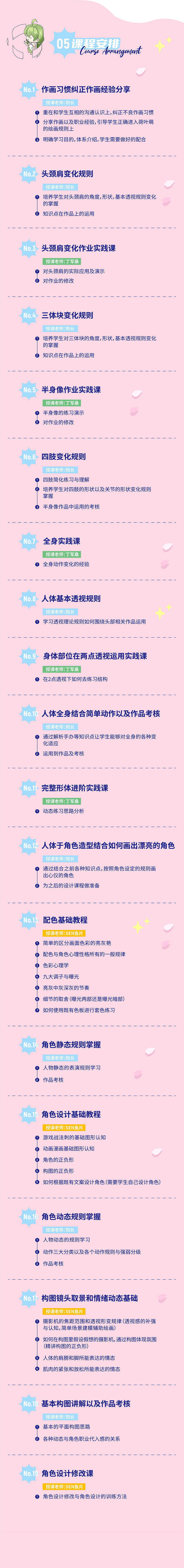 荷叶萌学院 基础透视与人体第八期