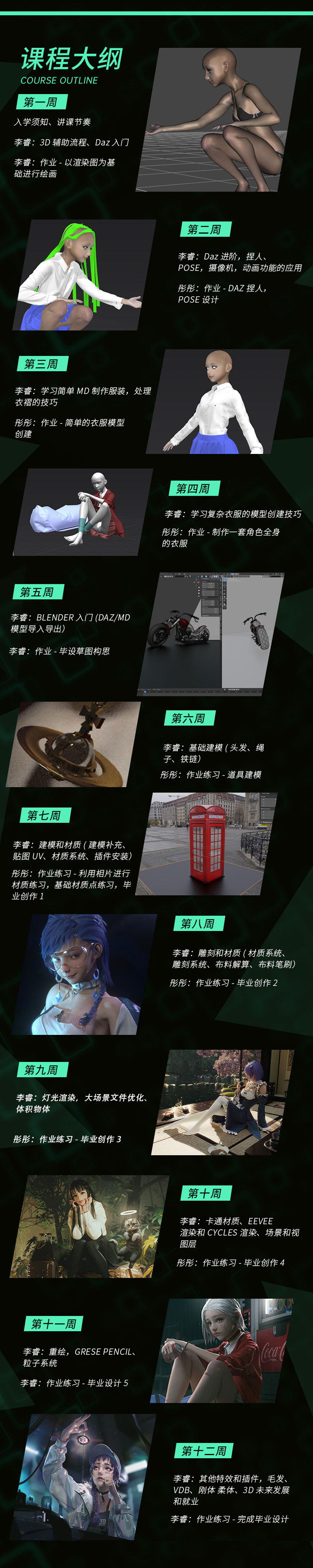 星梦绘 李睿 3D辅助美宣Blender教程