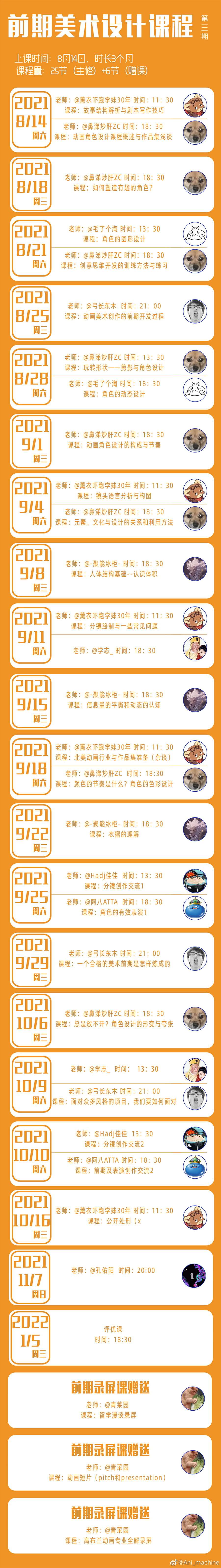 Ani_machine 一起玩动画前期+中期 第三期