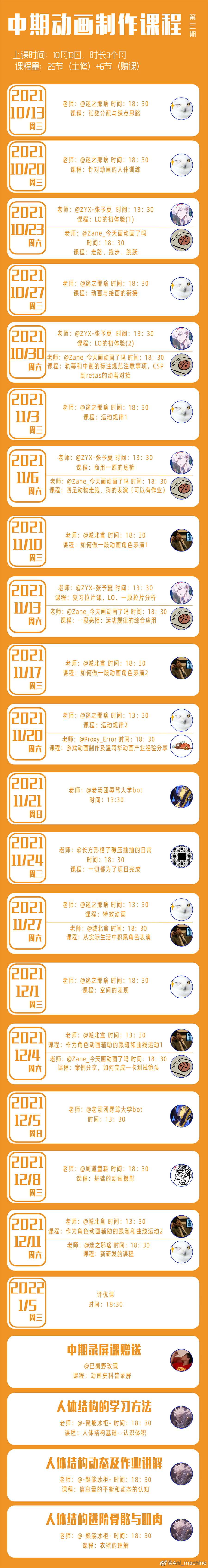 Ani_machine 一起玩动画前期+中期 第三期