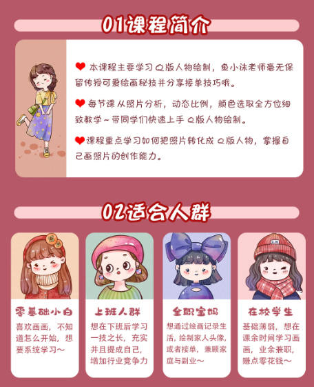 鱼小沫Q版人物团练iPad插画教程