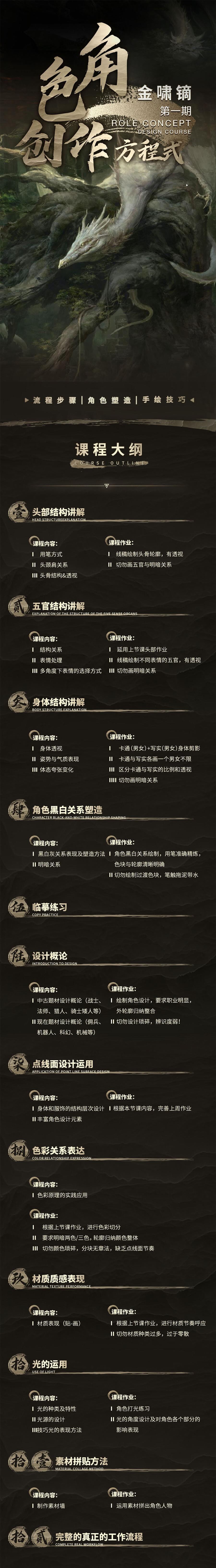 天何言工作室 金啸镝 角色创作方程式第一期
