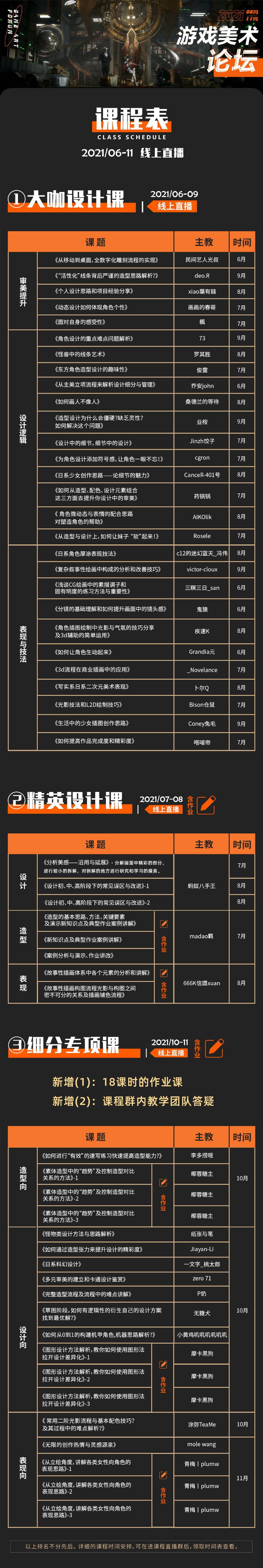 图形科学 游戏美术论坛