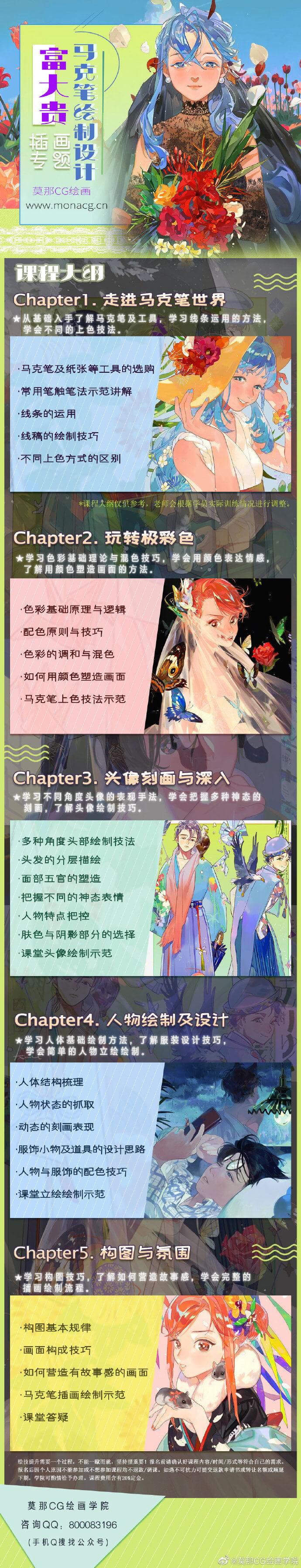 莫那CG 富大贵 马克笔插画绘制设计专题