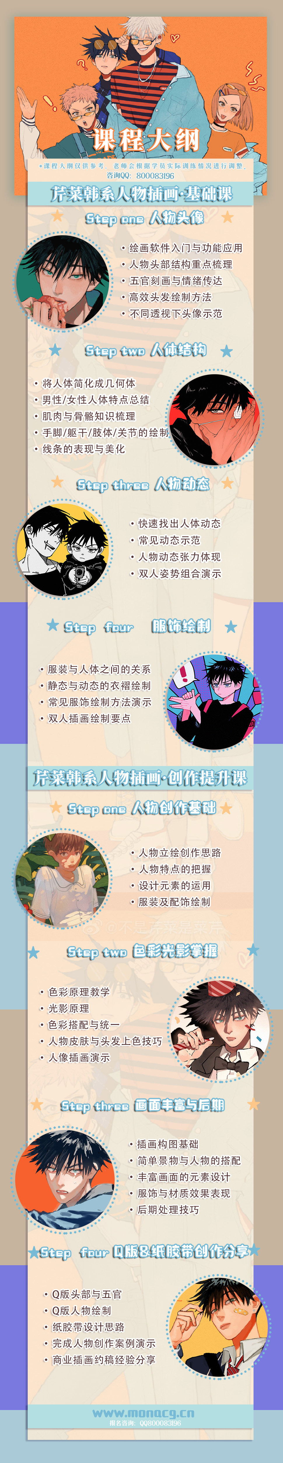 莫那CG 芹菜 韩系人物创作插画+人体基础