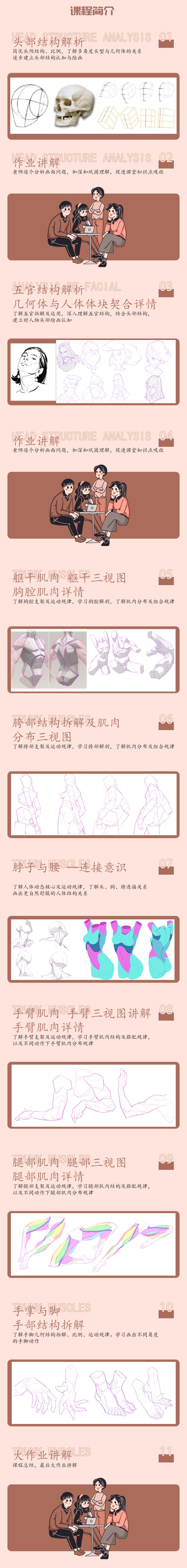 大木老师人体结构课三期 原画CG角色设计入门人体基础课 插画人物绘画人体基础课