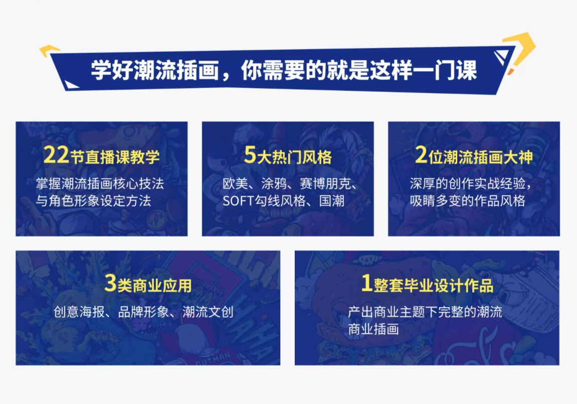 潮流插画设计实战班张亚奇李晓前