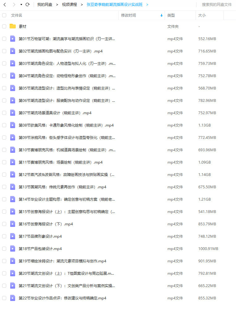 潮流插画设计实战班张亚奇李晓前