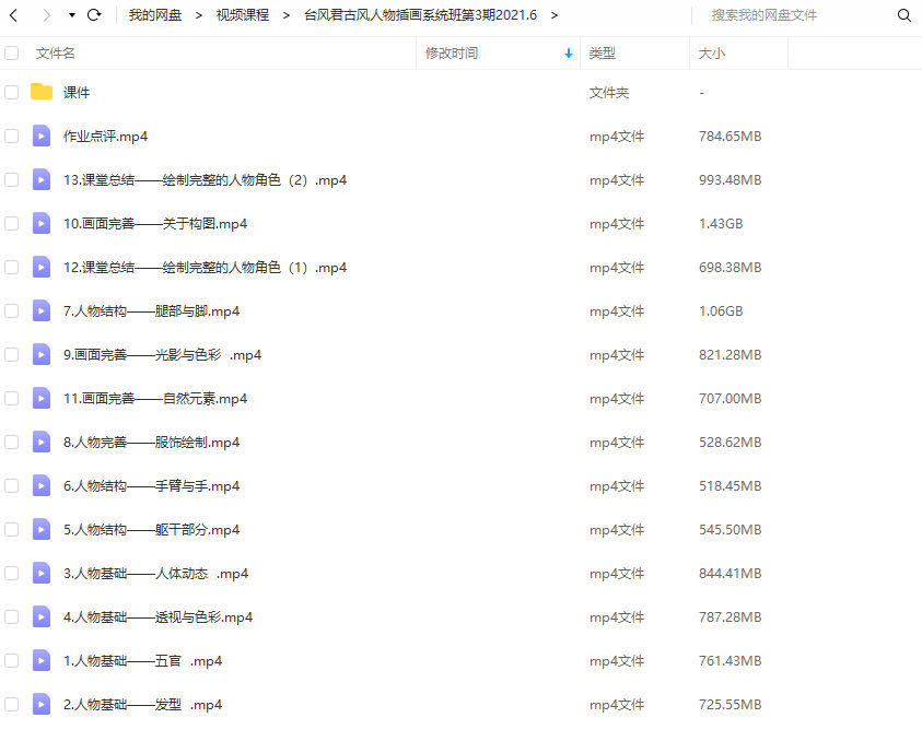 【大触来了】台风君古风人物插画系统班