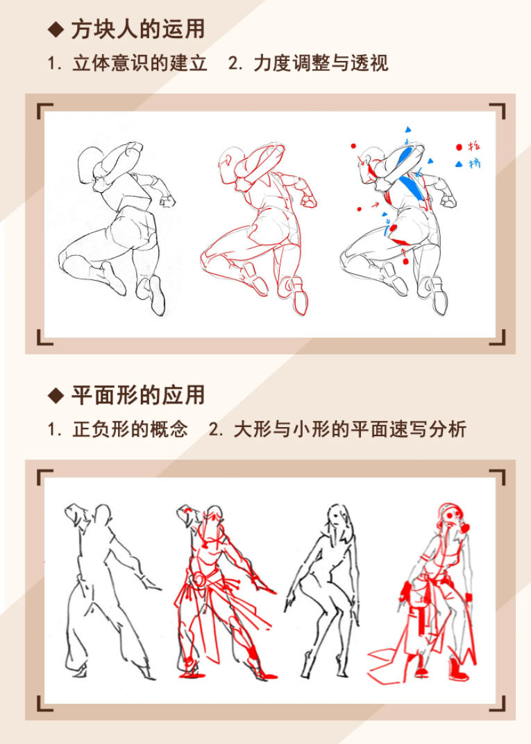 画画的春哥2021人物动态速写塑造【带课件】