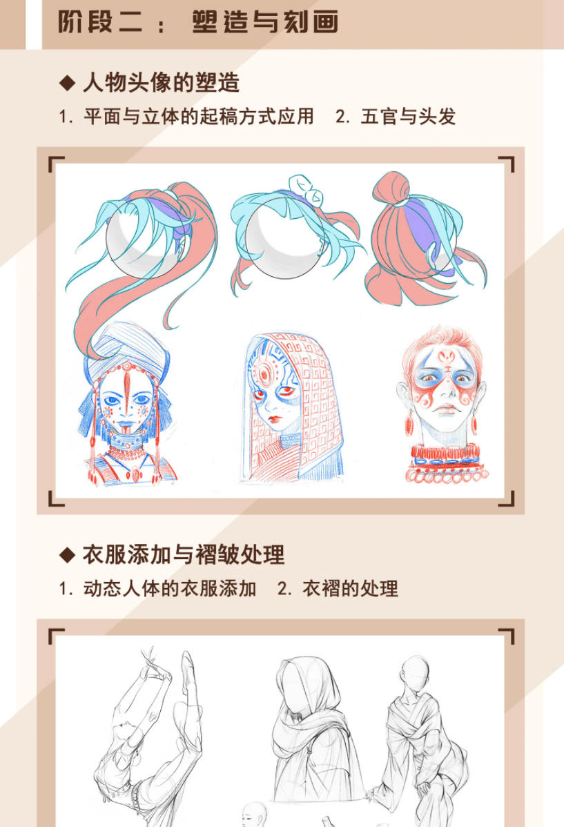 画画的春哥2021人物动态速写塑造【带课件】