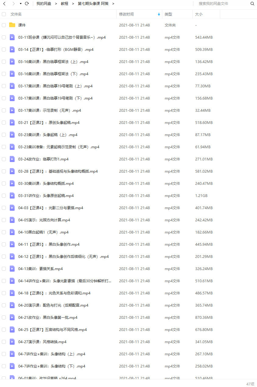 【2021年】阿策第7期通用头像课【，带笔刷课件】