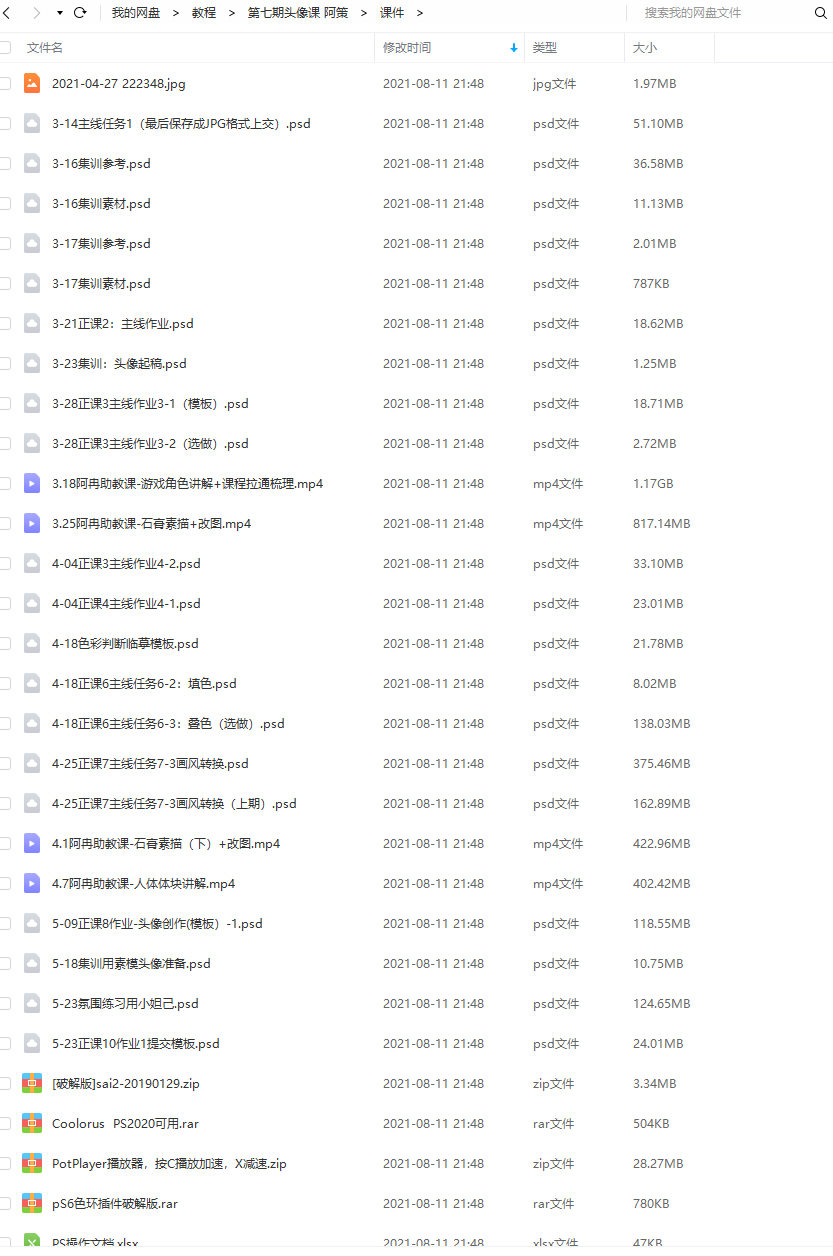 【2021年】阿策第7期通用头像课【，带笔刷课件】
