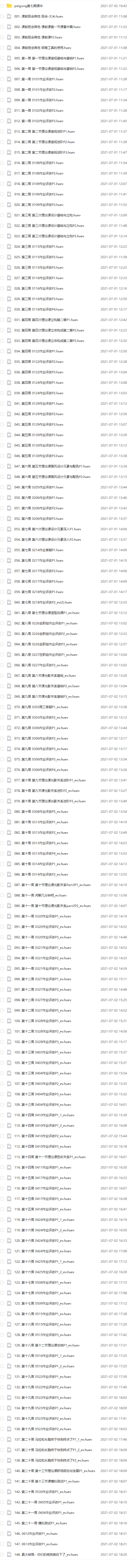 【加密】pei-gong场景设计7期2021年的