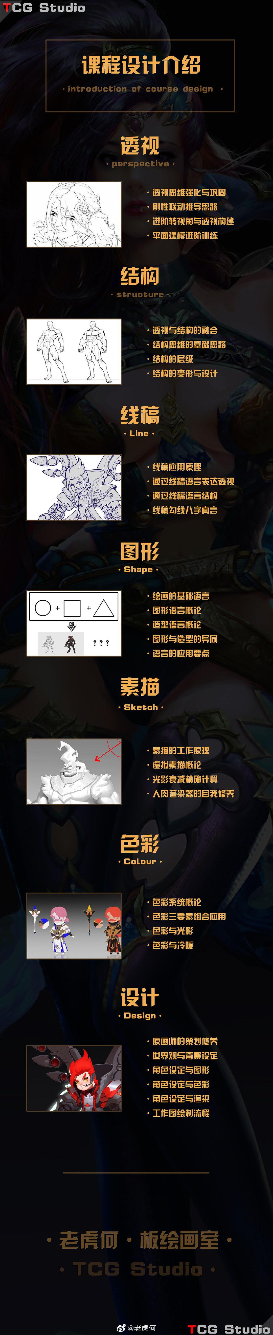 老虎何cg基础加进阶设计