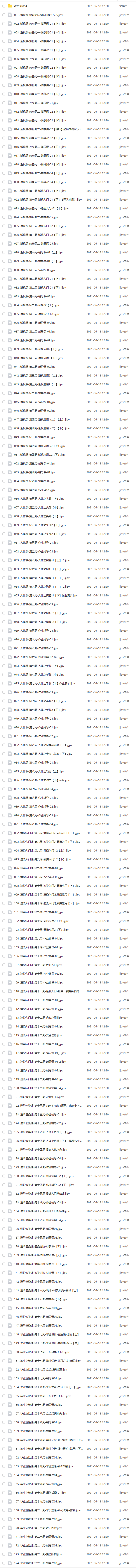 老虎何cg基础加进阶设计